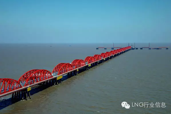 LNG装卸臂